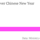 Image for article titled Chinese New Year lifehacks: how to get home when a billion others are doing the same